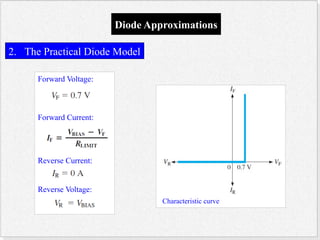 Electronics: Semiconductors and diodes s | PPTX