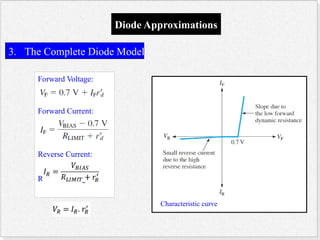 Electronics: Semiconductors and diodes s | PPTX