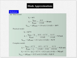 Electronics: Semiconductors and diodes s | PPTX