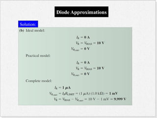 Electronics: Semiconductors and diodes s | PPTX