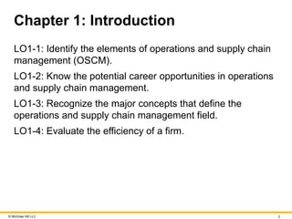 Chapter 1 of mcgraw hill oscm management .pptx