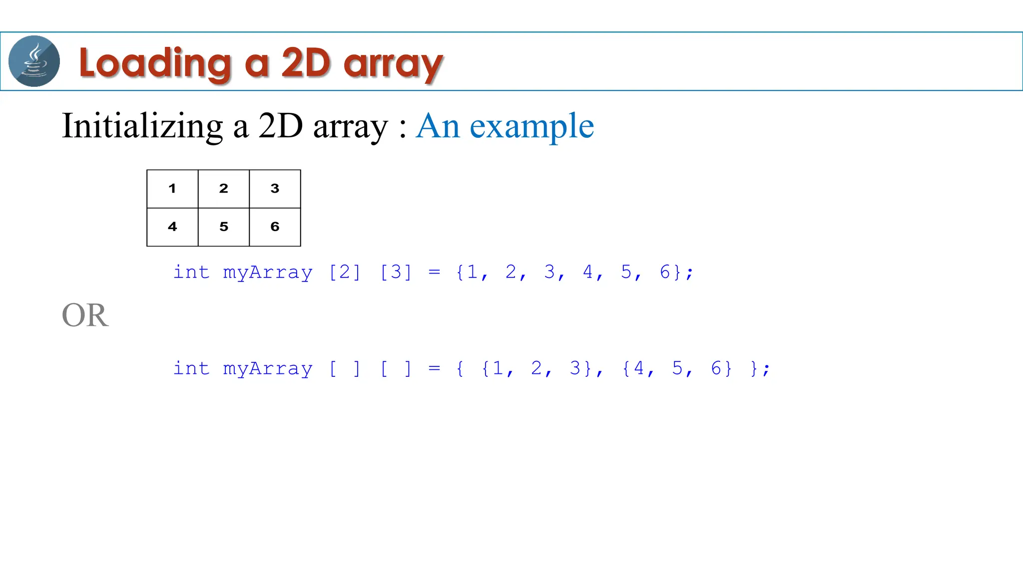 Initializing a 2D array : An example
int myArray [2] [3] = {1, 2, 3, 4, 5, 6};
OR
int myArray [ ] [ ] = { {1, 2, 3}, {4, 5, 6} };
1
6
5
4
3
2
Loading a 2D array
 