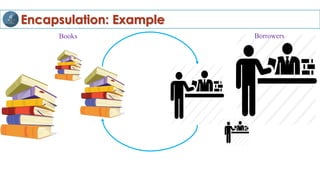 Encapsulation: Example
Books Borrowers
 