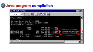 Java program compilation
 