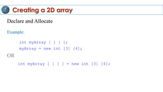 Declare and Allocate
Example:
int myArray [ ] [ ];
myArray = new int [3] [4];
OR
int myArray [ ] [ ] = new int [3] [4];
Creating a 2D array
 