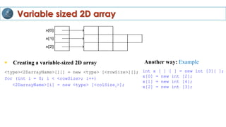  Creating a variable-sized 2D array
<type><2DarrayName>[][] = new <type> [<rowSize>][];
for (int i = 0; i < <rowSize>; i++)
<2DarrayName>[i] = new <type> [<colSizei>];
x[0]
x[1]
x[2]
Variable sized 2D array
Another way: Example
int x [ ] [ ] = new int [3][ ];
x[0] = new int [2];
x[1] = new int [4];
x[2] = new int [3];
 