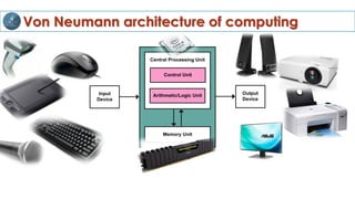 Von Neumann architecture of computing
 