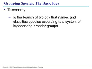 Chapter 1 Exploring Life Campbell Biology | PPT