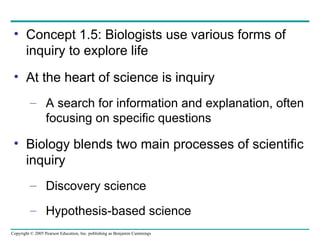 Chapter 1 Exploring Life Campbell Biology | PPT