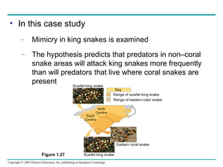 Chapter 1 Exploring Life Campbell Biology | PPT
