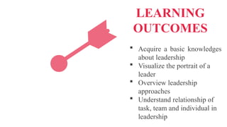 Chapter 1 Overview Leadership and leader | PPTX