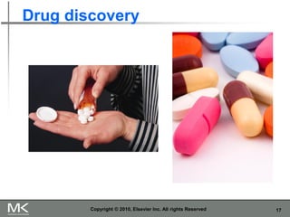 17
Drug discovery
Copyright © 2010, Elsevier Inc. All rights Reserved
 