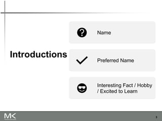 3
Introducti
ons
Name
Preferred Name
Interesting Fact / Hobby
/ Excited to Learn
Introductions
 