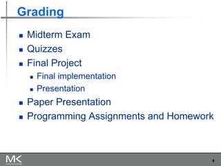 8
Grading
◼ Midterm Exam
◼ Quizzes
◼ Final Project
◼ Final implementation
◼ Presentation
◼ Paper Presentation
◼ Programming Assignments and Homework
 