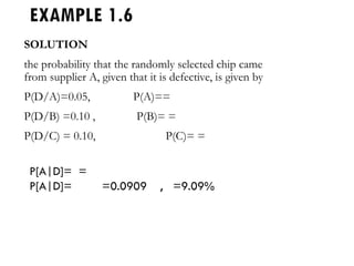 EXAMPLE 1.6
SOLUTION
the probability that the randomly selected chip came
from supplier A, given that it is defective, is given by
P(D/A)=0.05, P(A)==
P(D/B) =0.10 , P(B)= =
P(D/C) = 0.10, P(C)= =
P[A|D]= =
P[A|D]= =0.0909 , =9.09%
 