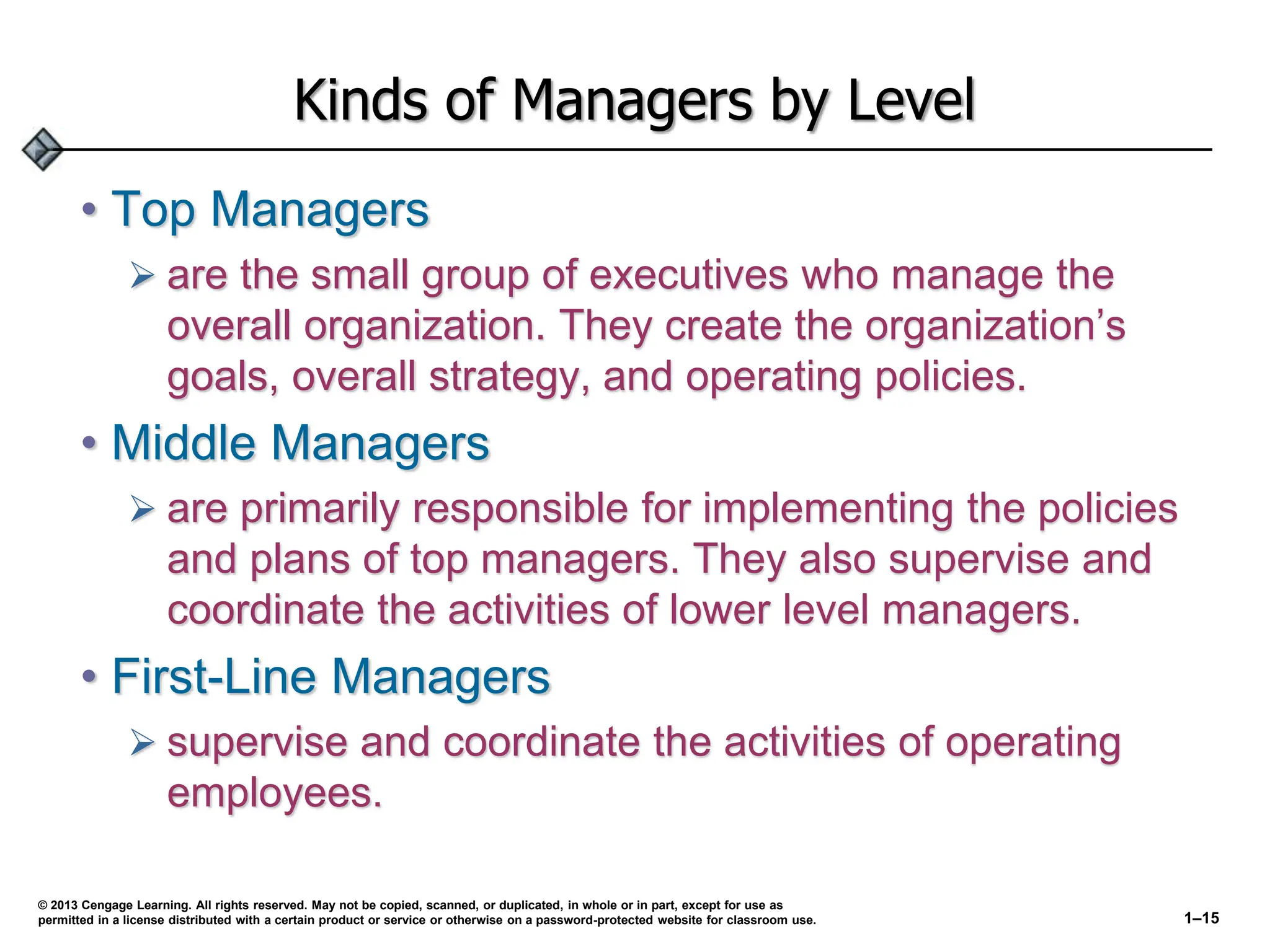 Kinds of Managers by Level
• Top Managers
 are the small group of executives who manage the
overall organization. They create the organization’s
goals, overall strategy, and operating policies.
• Middle Managers
 are primarily responsible for implementing the policies
and plans of top managers. They also supervise and
coordinate the activities of lower level managers.
• First-Line Managers
 supervise and coordinate the activities of operating
employees.
© 2013 Cengage Learning. All rights reserved. May not be copied, scanned, or duplicated, in whole or in part, except for use as
permitted in a license distributed with a certain product or service or otherwise on a password-protected website for classroom use. 1–15
 