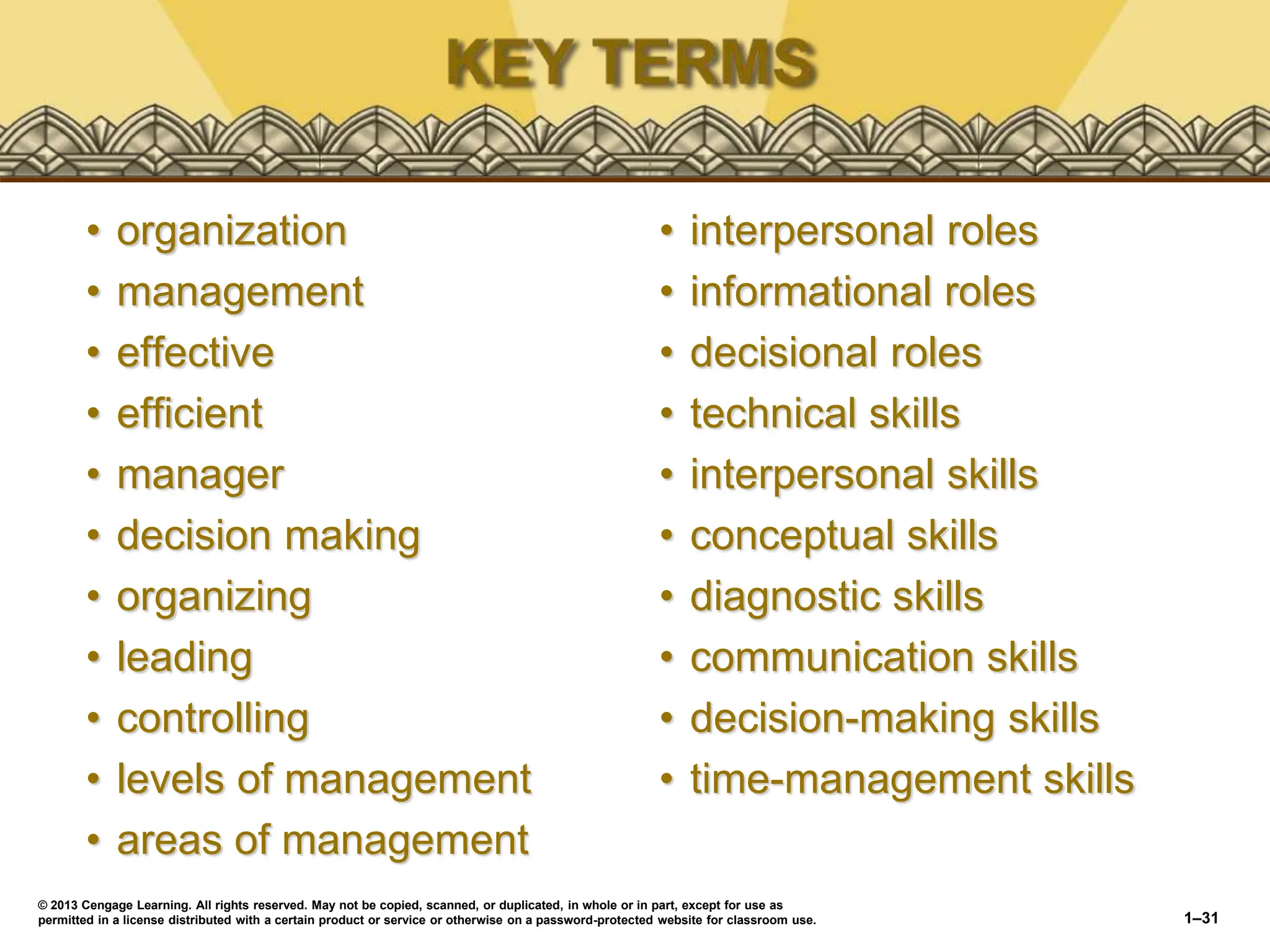 • organization
• management
• effective
• efficient
• manager
• decision making
• organizing
• leading
• controlling
• levels of management
• areas of management
• interpersonal roles
• informational roles
• decisional roles
• technical skills
• interpersonal skills
• conceptual skills
• diagnostic skills
• communication skills
• decision-making skills
• time-management skills
1–31
© 2013 Cengage Learning. All rights reserved. May not be copied, scanned, or duplicated, in whole or in part, except for use as
permitted in a license distributed with a certain product or service or otherwise on a password-protected website for classroom use.
 