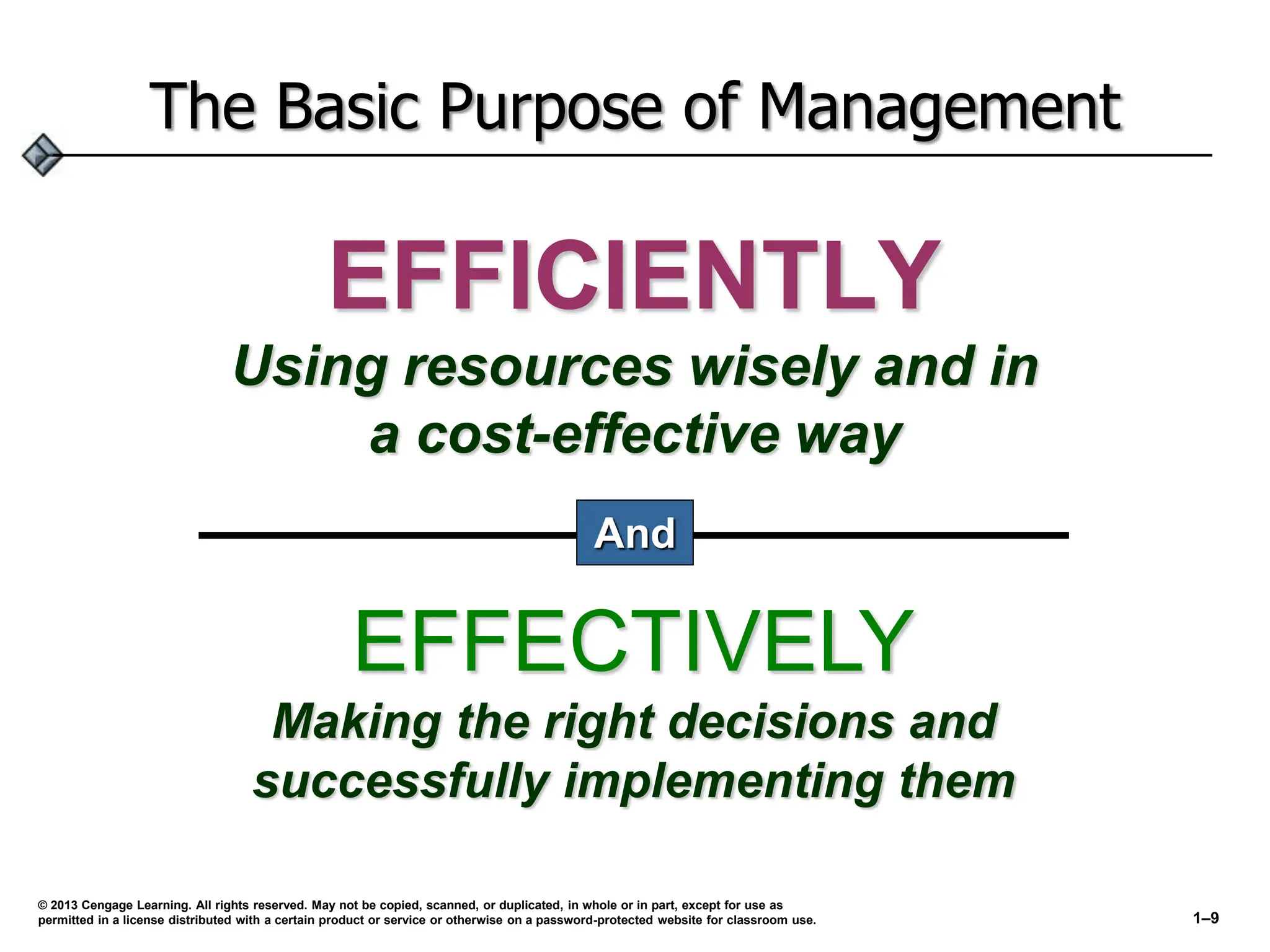 The Basic Purpose of Management
EFFICIENTLY
Using resources wisely and in
a cost-effective way
EFFECTIVELY
Making the right decisions and
successfully implementing them
And
© 2013 Cengage Learning. All rights reserved. May not be copied, scanned, or duplicated, in whole or in part, except for use as
permitted in a license distributed with a certain product or service or otherwise on a password-protected website for classroom use. 1–9
 