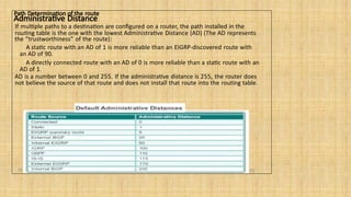 Chapter 1- Routing protocols are rules and procedures routers use to ...