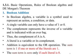 DIGITAL LOGIC BASICS (Computer Organization & Architecture) | PPTX