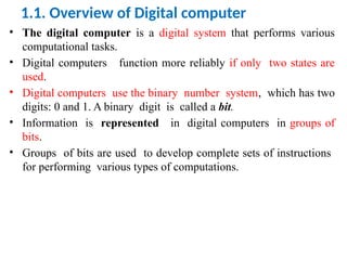 DIGITAL LOGIC BASICS (Computer Organization & Architecture) | PPTX