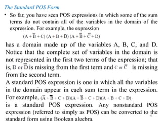 DIGITAL LOGIC BASICS (Computer Organization & Architecture) | PPTX
