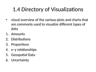 chapter 1.pptx data visualization introduction | PPTX