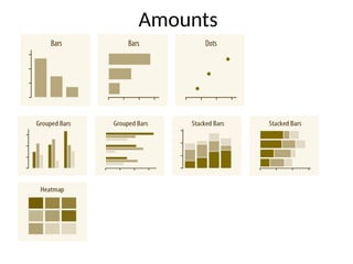 chapter 1.pptx data visualization introduction | PPTX