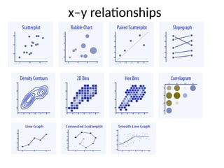 chapter 1.pptx data visualization introduction | PPTX