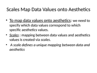 chapter 1.pptx data visualization unit 1 | PPTX