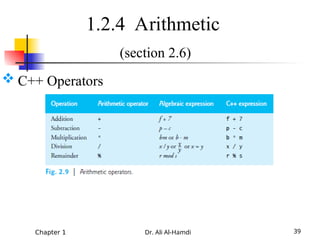 C++ how to program 10 edition Harvey Deitel | PPT