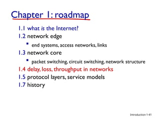 Throughput Computer Networks Introduction to Computer Networks.ppt Introduction, Delay, Throughput ...