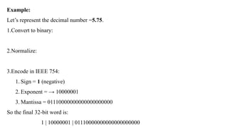 Example:
Let’s represent the decimal number −5.75.
1.Convert to binary:
2.Normalize:
3.Encode in IEEE 754:
1. Sign = 1 (negative)
2. Exponent = → 10000001
3. Mantissa = 01110000000000000000000
So the final 32-bit word is:
1 | 10000001 | 01110000000000000000000
 