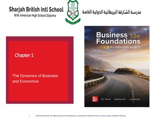 Chapter 1 basics of business studies.ppt