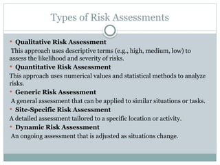 chapter 1 INTRODUCTION TO RISK ASSESSMENT .pptx