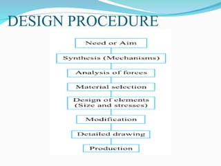Machine Design Intro CHAPTER 1 introduction of machine design.ppt