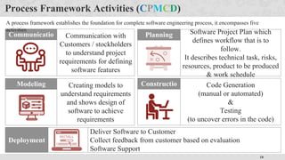 18
Process Framework Activities (CPMCD)
Communicatio
n
Communication with
Customers / stockholders
to understand project
requirements for defining
software features
Planning Software Project Plan which
defines workflow that is to
follow.
It describes technical task, risks,
resources, product to be produced
& work schedule
Modeling Creating models to
understand requirements
and shows design of
software to achieve
requirements
Constructio
n
Code Generation
(manual or automated)
&
Testing
(to uncover errors in the code)
Deployment
Deliver Software to Customer
Collect feedback from customer based on evaluation
Software Support
A process framework establishes the foundation for complete software engineering process, it encompasses five
activities
 