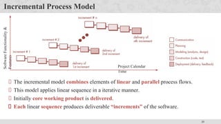 33
Incremental Process Model
Project Calendar
Time
Software
Functionality
&
Features
The incremental model combines elements of linear and parallel process flows.
This model applies linear sequence in a iterative manner.
Initially core working product is delivered.
Each linear sequence produces deliverable “increments” of the software.
 