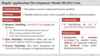 42
Rapid Application Development Model (RAD) Cont.
Communicatio
n
This phase is used to understand business problem.
Planning Multiple software teams work in parallel on different systems/modules.
Modeling
Business Modeling: Information flow among the
business.
Ex. What kind of information drives (moves)?
Who is going to generate information?
From where information comes and goes?
Data Modeling: Information refine into set of
data objects that are needed to support business.
Process Modeling: Data object transforms to
information flow necessary to implement business.
Construction
It highlighting the use of
pre-existing software component.
Deployment
Integration of modules
developed by parallel teams,
delivery of integrated software
and feedback comes under
deployment phase.
 