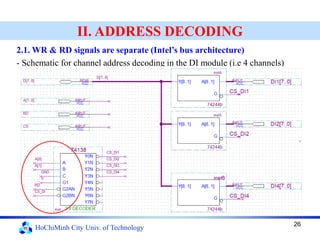 Digital Hardware Design Using FPGA - Address Decoding.pdf