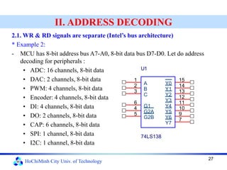 Digital Hardware Design Using FPGA - Address Decoding.pdf