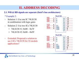 Digital Hardware Design Using FPGA - Address Decoding.pdf