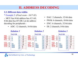Digital Hardware Design Using FPGA - Address Decoding.pdf