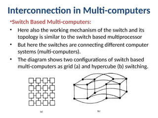 Computer Multiple Interconnected System Introduction To Distributed Systems CHAPTER 1.pptx