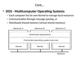 Introduction To Distributed Systems CHAPTER 1.pptx