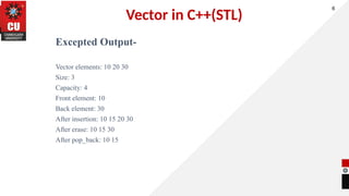 Vector in C++(STL)
Excepted Output-
Vector elements: 10 20 30
Size: 3
Capacity: 4
Front element: 10
Back element: 30
After insertion: 10 15 20 30
After erase: 10 15 30
After pop_back: 10 15
6
 