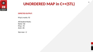 UNORDERED MAP in C++(STL)
6
EXPECTED OUTPUT:
Priya's marks: 92
All Student Marks:
Rahul : 82
Priya : 92
Amit : 85
Size now = 2
 