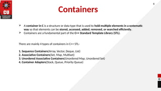 Containers
6
 A container in C is a structure or data type that is used to hold multiple elements in a systematic
way so that elements can be stored, accessed, added, removed, or searched efficiently.
 Containers are a fundamental part of the C++ Standard Template Library (STL).
There are mainly 4 types of containers in C++ STL-
1. Sequence Containers(Array, Vector, Deque, List)
2. Associative Containers(Set, Map, Multiset)
3. Unordered Associative Containers(Unordered Map, Unordered Set)
4. Container Adapters(Stack, Queue, Priority Queue)
 