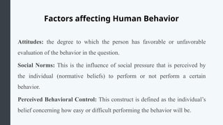 Chapter#1. Introduction to Human Psychology & Behavior | PPTX