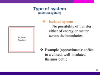 Example Of Isolated System Chapter 1.pdf about thermodynamics , in English | PDF